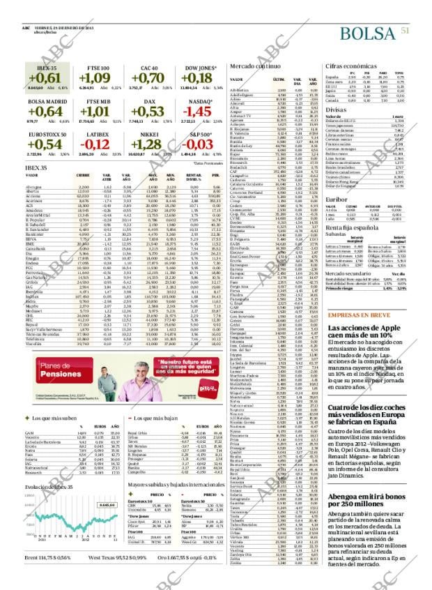 ABC CORDOBA 25-01-2013 página 51