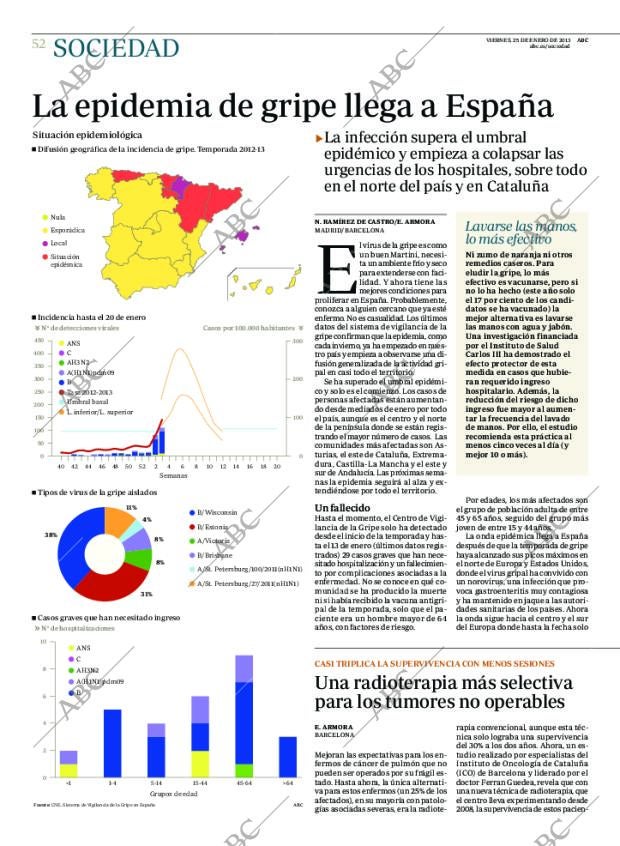 ABC CORDOBA 25-01-2013 página 52