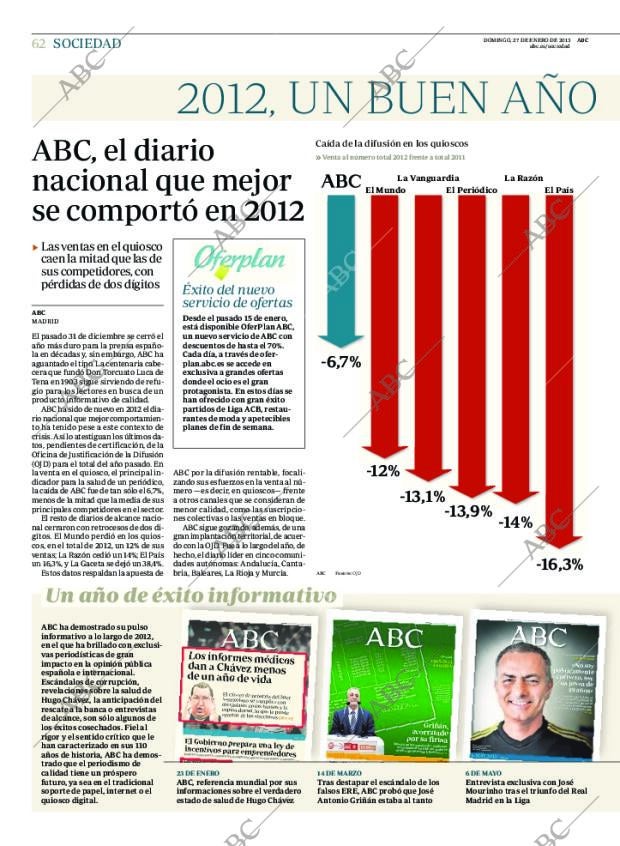 ABC MADRID 27-01-2013 página 62