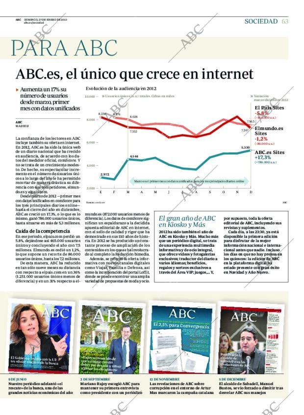 ABC MADRID 27-01-2013 página 63