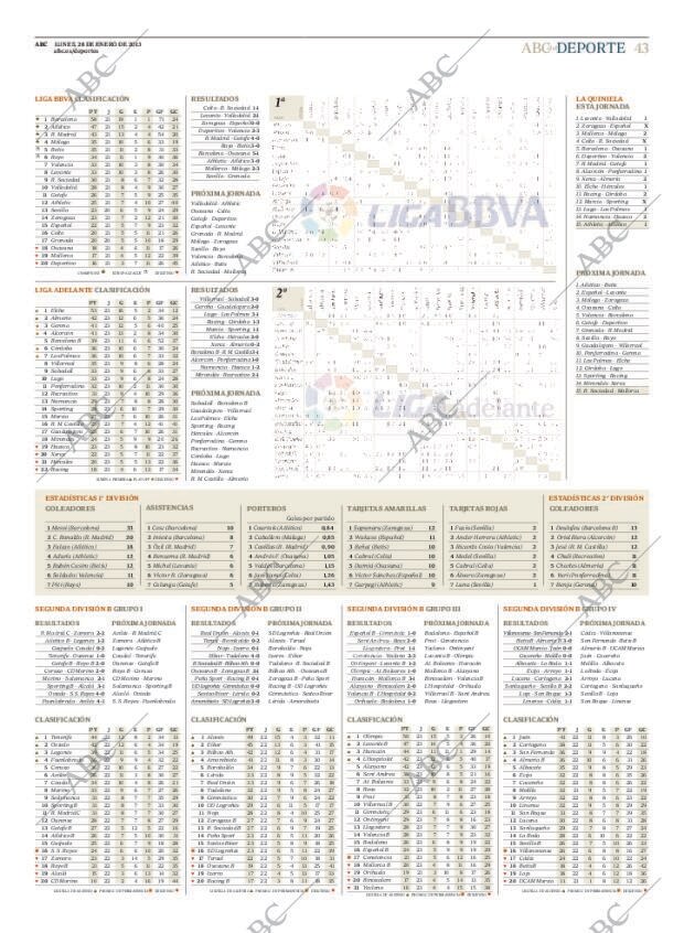 ABC MADRID 28-01-2013 página 43