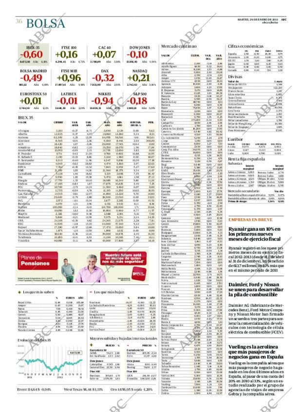 ABC MADRID 29-01-2013 página 36