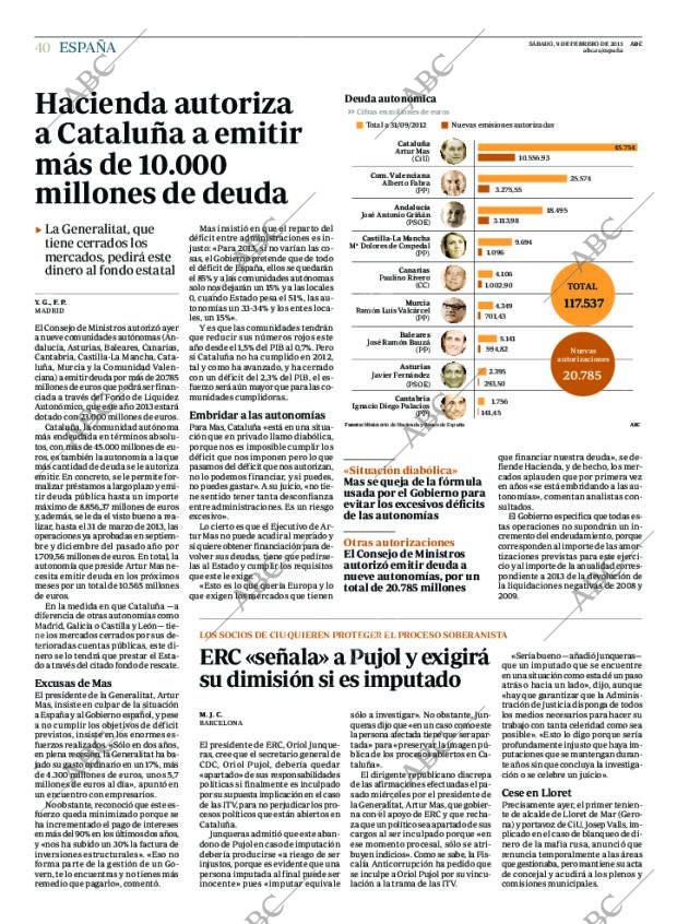 ABC CORDOBA 09-02-2013 página 40