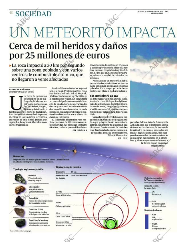 ABC MADRID 16-02-2013 página 40