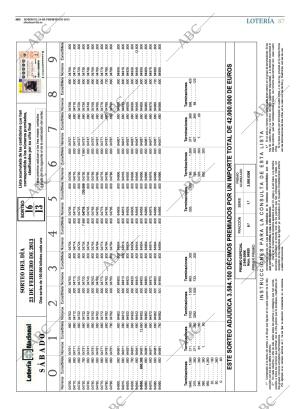 ABC SEVILLA 24-02-2013 página 87