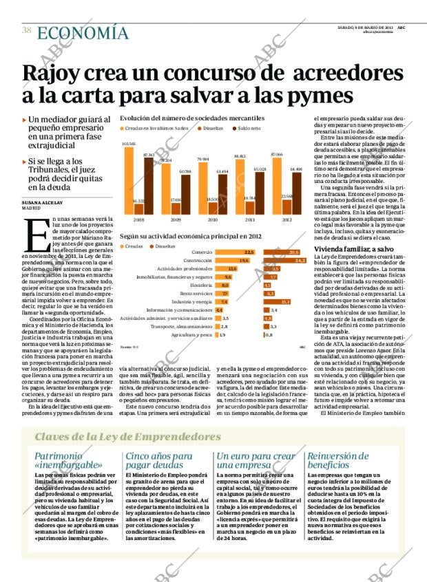 ABC MADRID 09-03-2013 página 38
