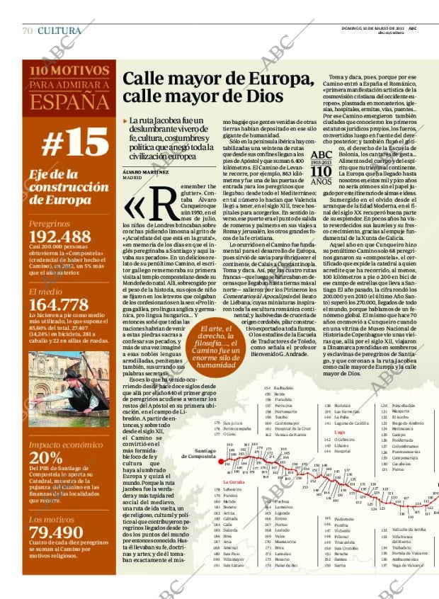 ABC MADRID 10-03-2013 página 70