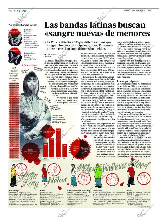 ABC MADRID 10-03-2013 página 76