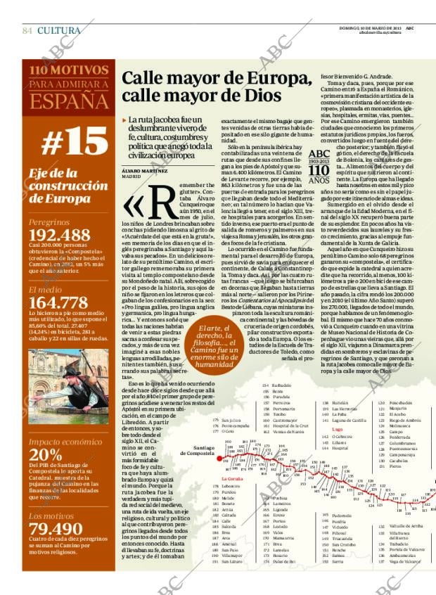 ABC SEVILLA 10-03-2013 página 84