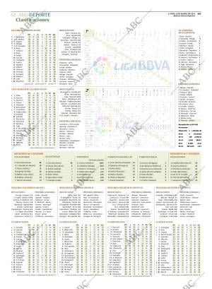 ABC SEVILLA 11-03-2013 página 52