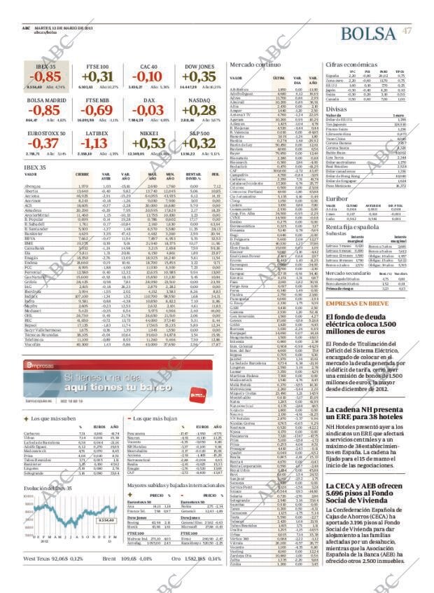 ABC MADRID 12-03-2013 página 47