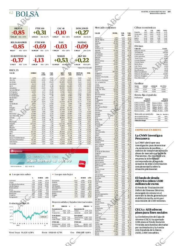 ABC SEVILLA 12-03-2013 página 62