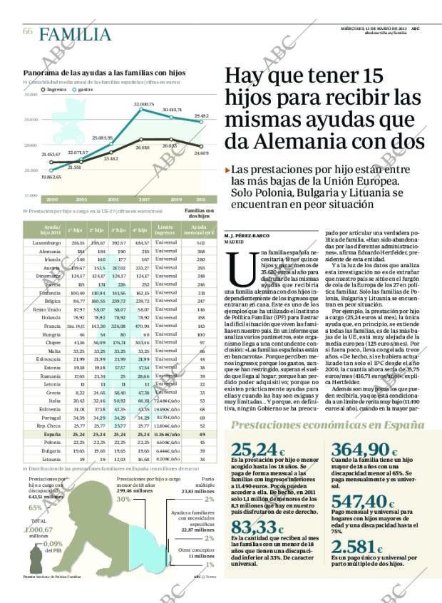ABC SEVILLA 13-03-2013 página 66