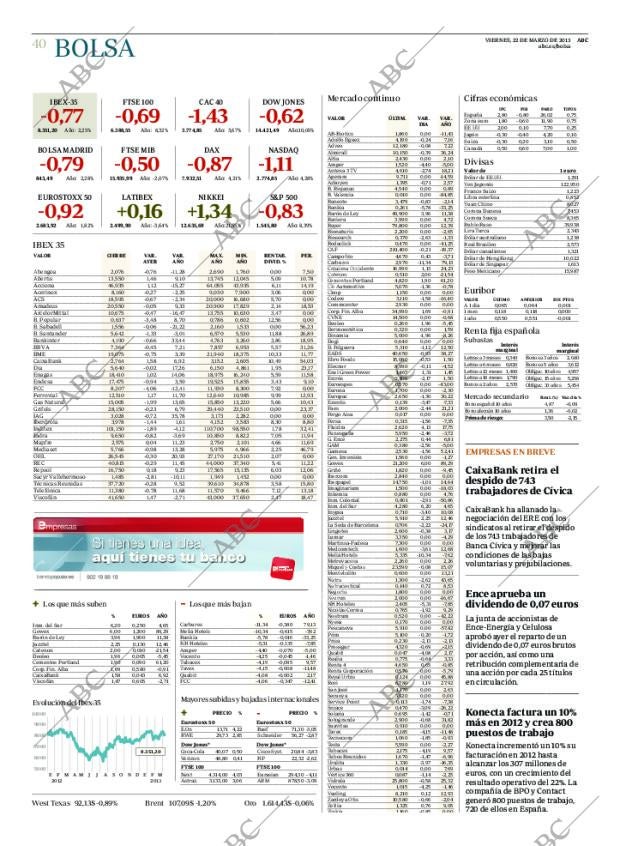 ABC MADRID 22-03-2013 página 40