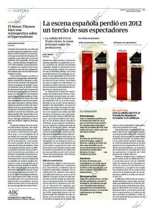ABC SEVILLA 22-03-2013 página 66