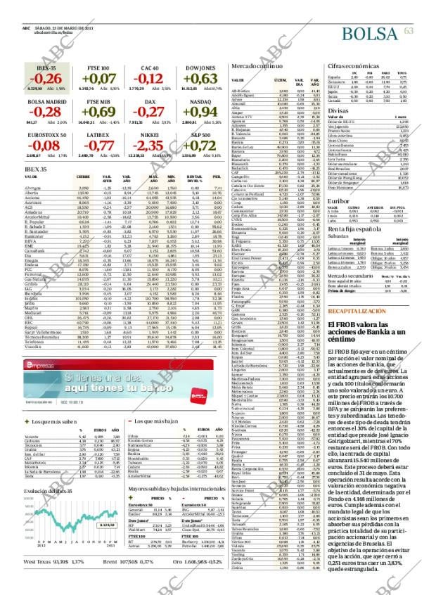 ABC SEVILLA 23-03-2013 página 63