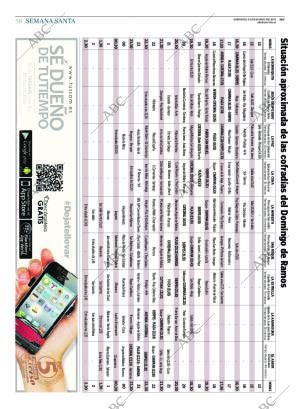 ABC SEVILLA 24-03-2013 página 58