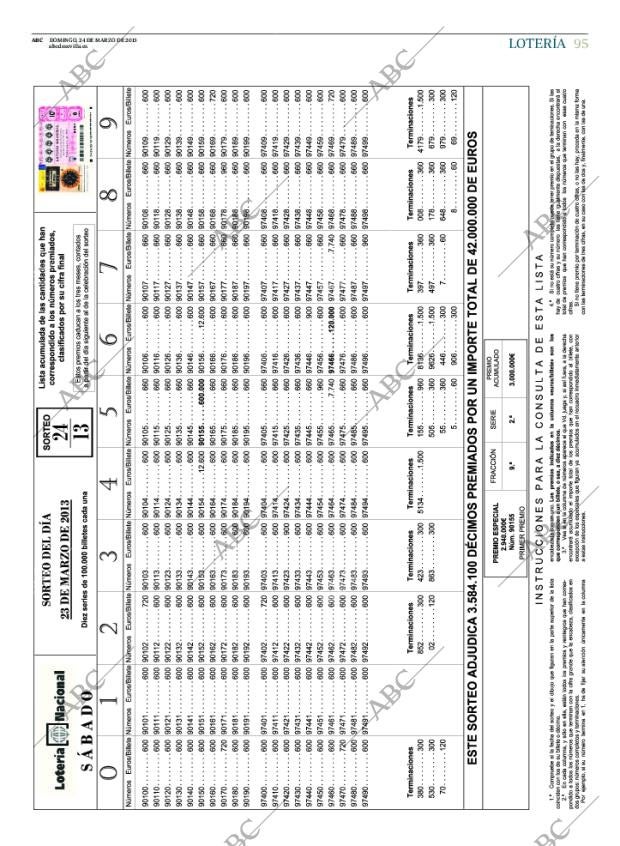 ABC SEVILLA 24-03-2013 página 95