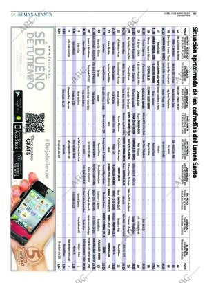 ABC SEVILLA 25-03-2013 página 50