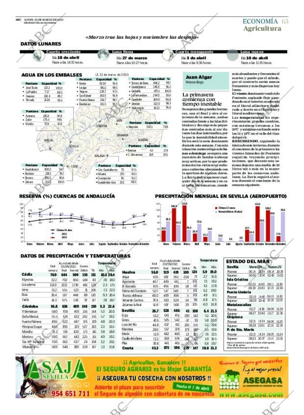 ABC SEVILLA 25-03-2013 página 63
