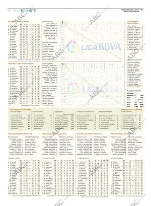 ABC SEVILLA 01-04-2013 página 48