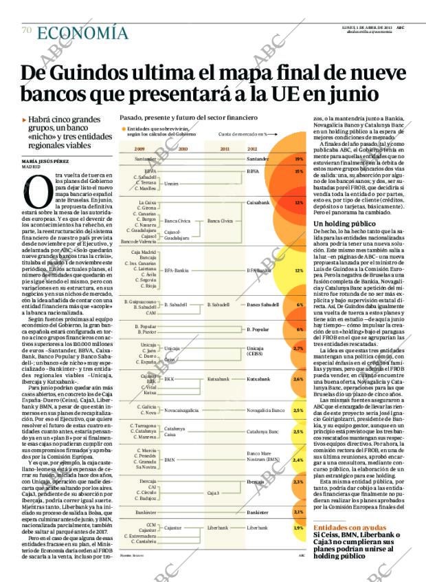 ABC SEVILLA 01-04-2013 página 70