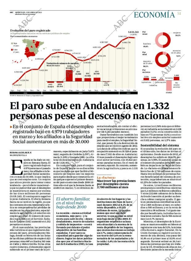 ABC SEVILLA 03-04-2013 página 51