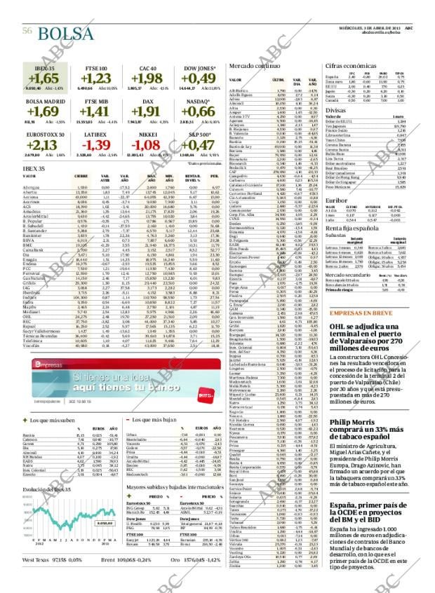 ABC SEVILLA 03-04-2013 página 56