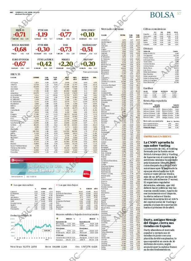 ABC SEVILLA 05-04-2013 página 57