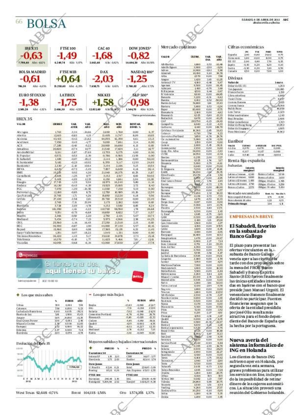 ABC SEVILLA 06-04-2013 página 66