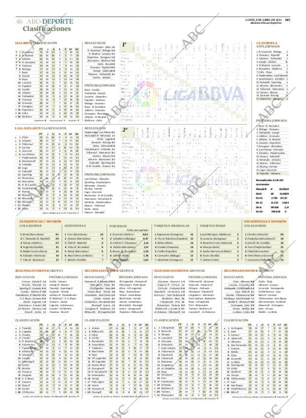 ABC SEVILLA 08-04-2013 página 46