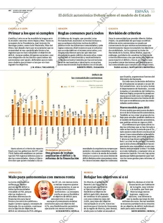 ABC SEVILLA 08-04-2013 página 59