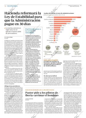 ABC SEVILLA 09-04-2013 página 58