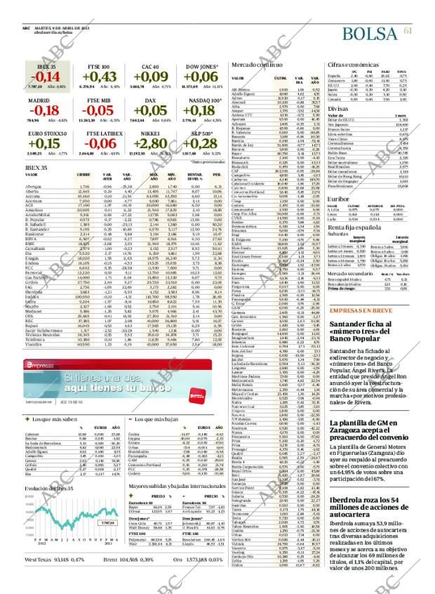 ABC SEVILLA 09-04-2013 página 61
