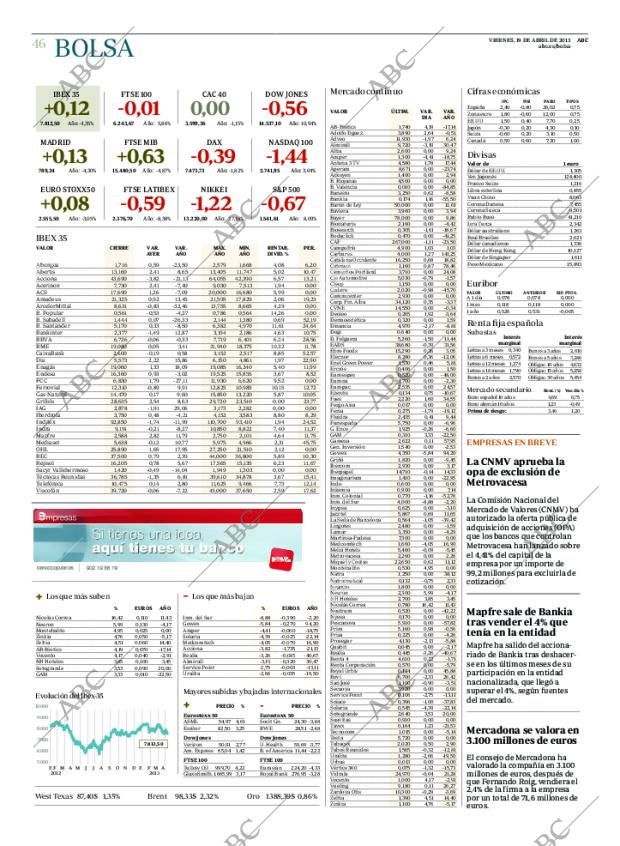ABC MADRID 19-04-2013 página 46