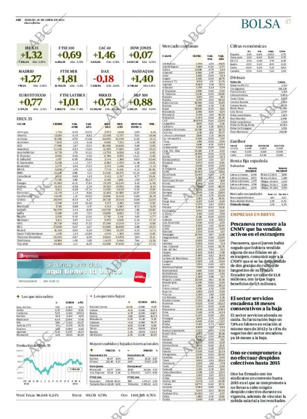ABC MADRID 20-04-2013 página 47