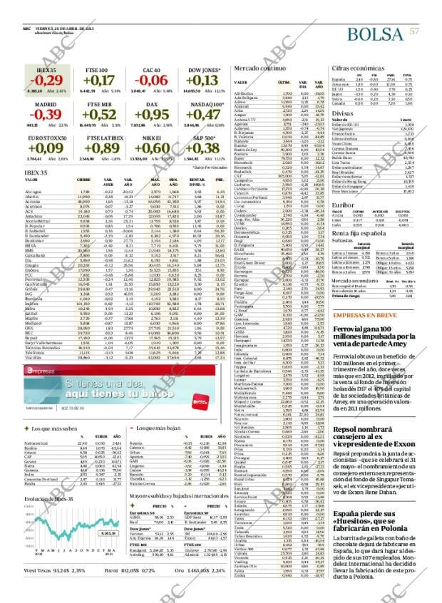 ABC SEVILLA 26-04-2013 página 57