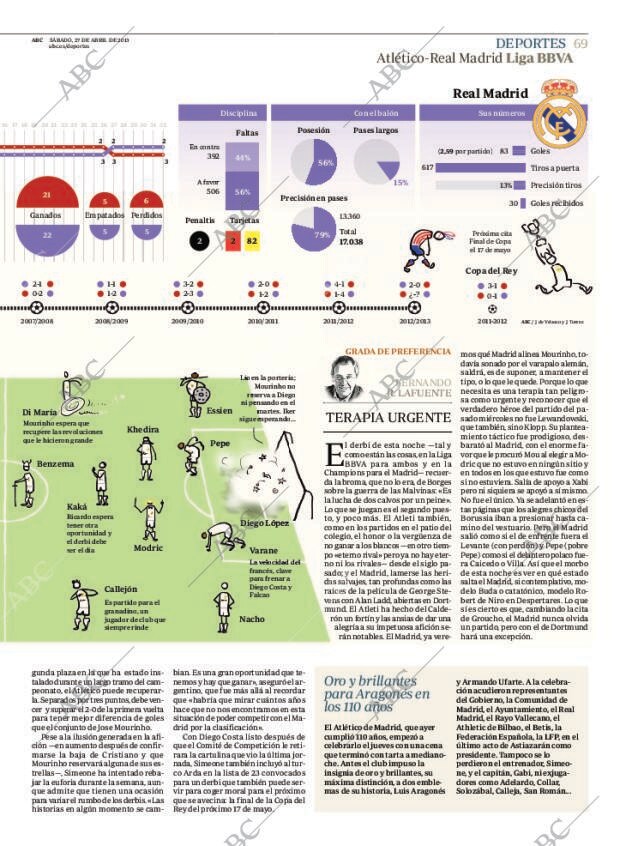 ABC MADRID 27-04-2013 página 69