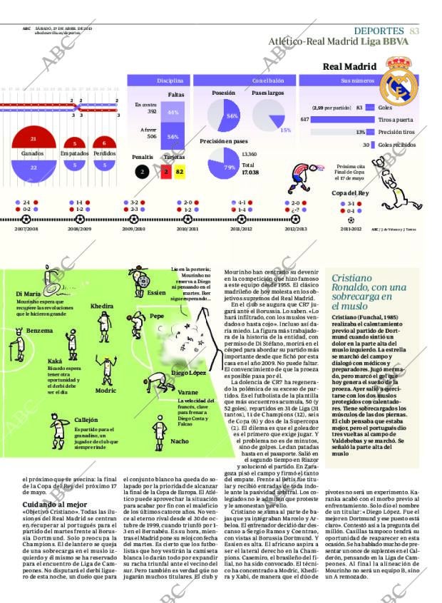 ABC SEVILLA 27-04-2013 página 83