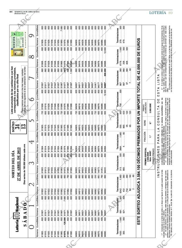 ABC SEVILLA 28-04-2013 página 89