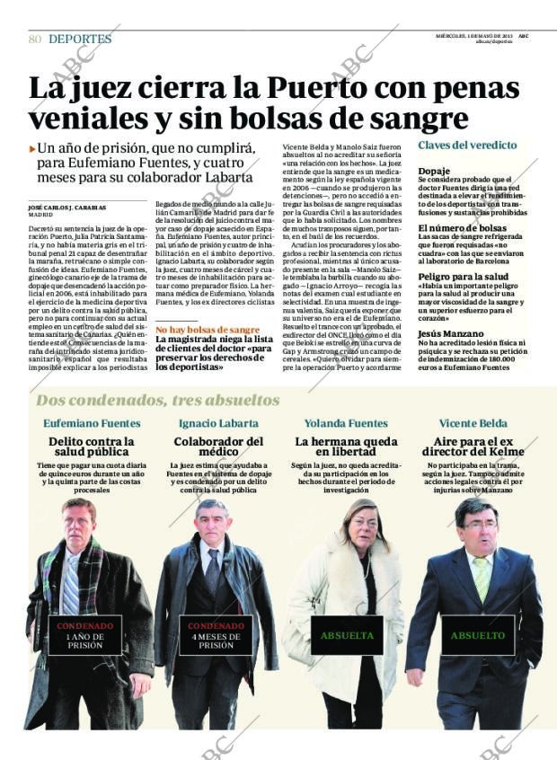 ABC MADRID 01-05-2013 página 80
