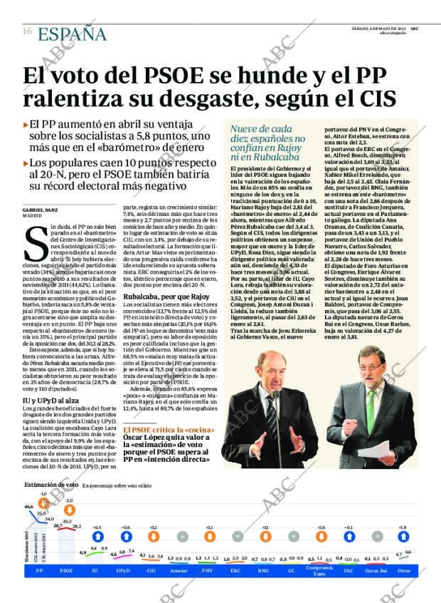 ABC MADRID 04-05-2013 página 16