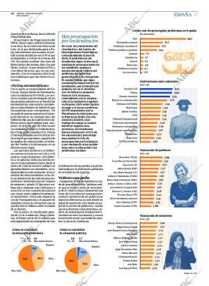 ABC MADRID 04-05-2013 página 17