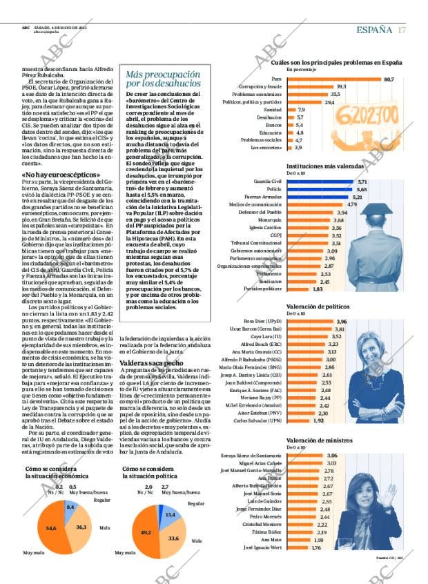 ABC MADRID 04-05-2013 página 17