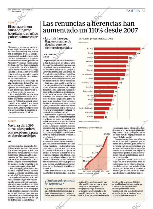 ABC MADRID 08-05-2013 página 53