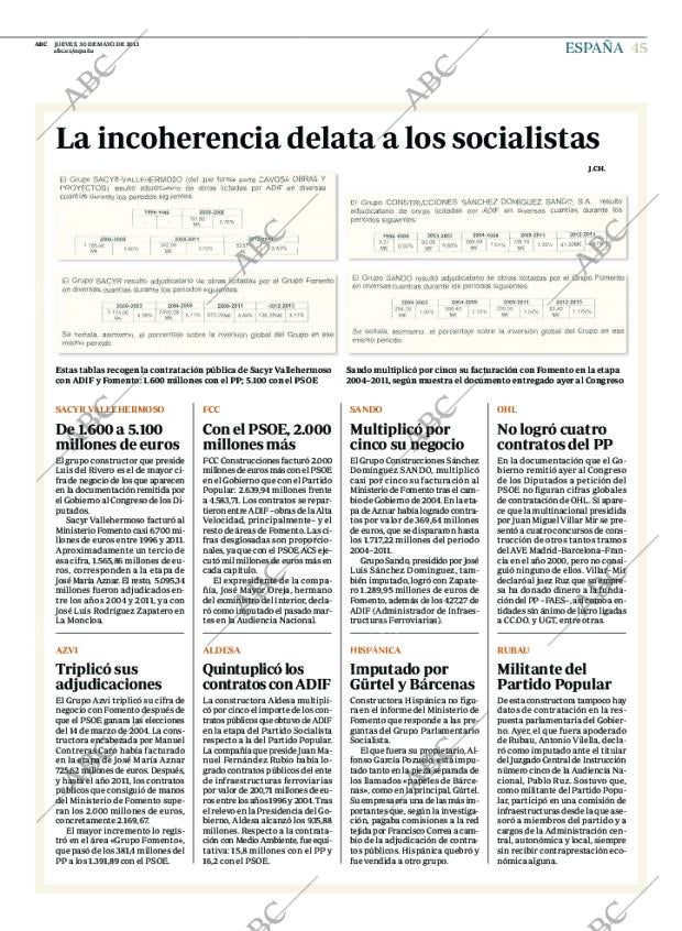 ABC CORDOBA 30-05-2013 página 45
