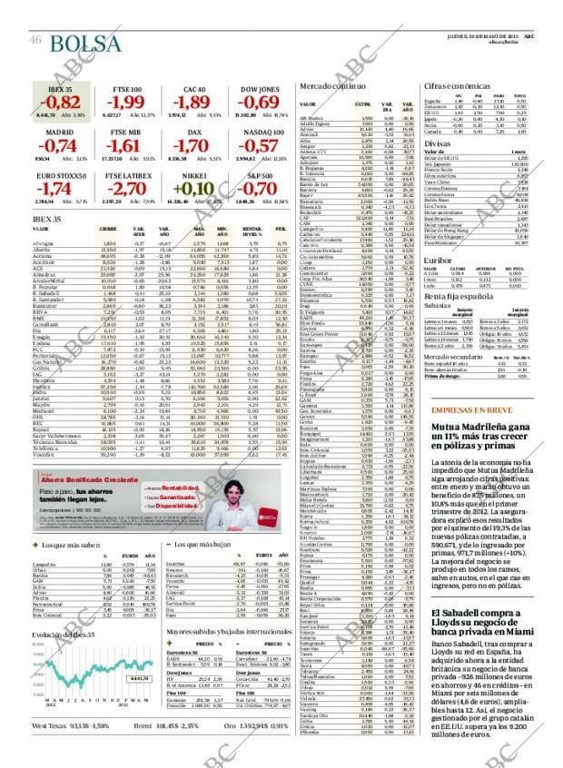 ABC MADRID 30-05-2013 página 46
