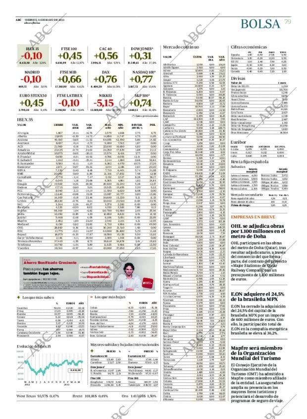 ABC CORDOBA 31-05-2013 página 79
