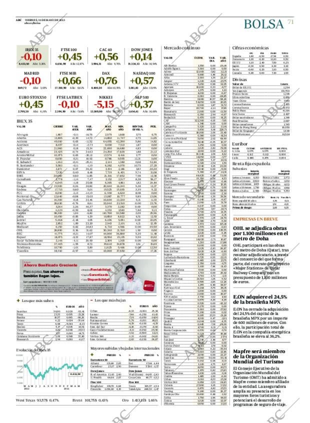 ABC MADRID 31-05-2013 página 71