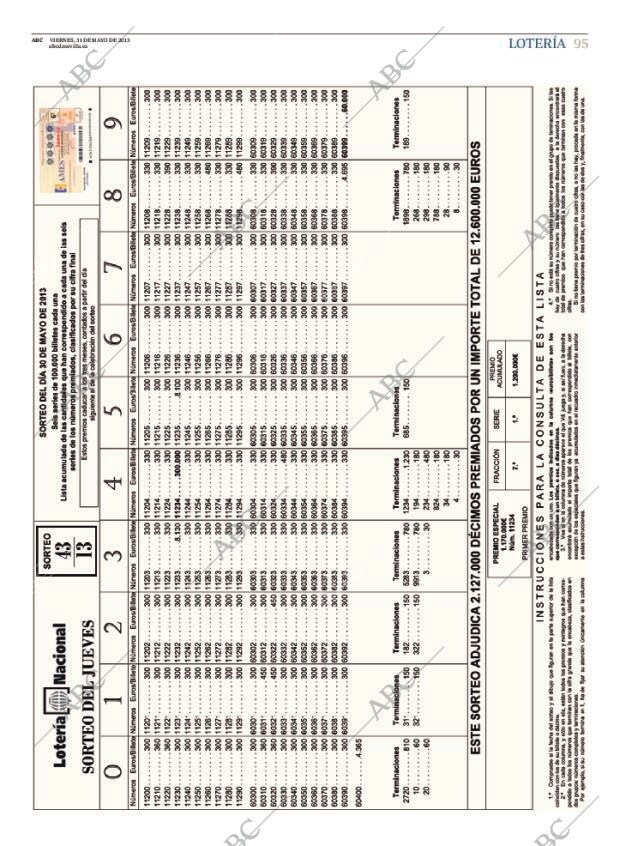 ABC SEVILLA 31-05-2013 página 95